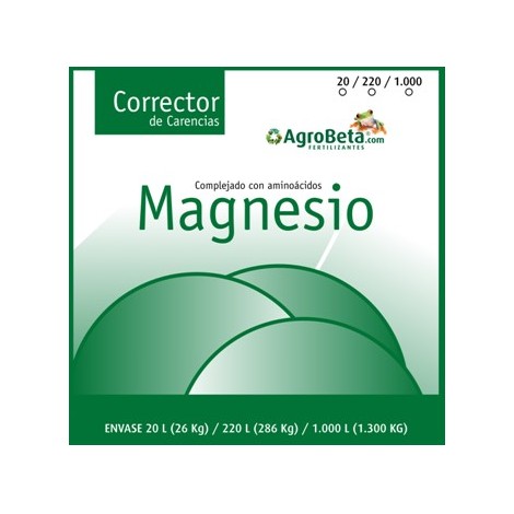 Magnesio